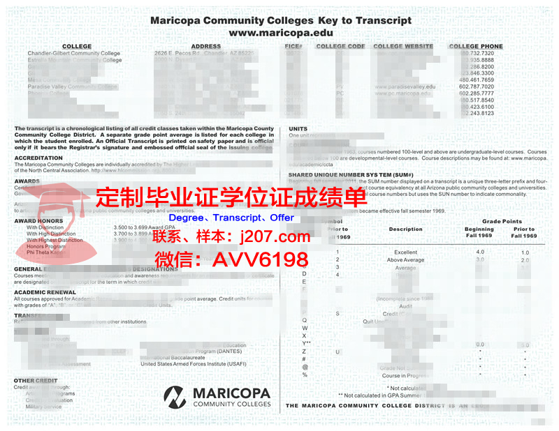 马里博尔大学毕业证原件(马里博尔大学毕业证原件是什么)