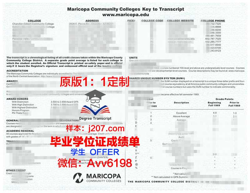 马里乌波尔国立人文大学毕业证是什么模样