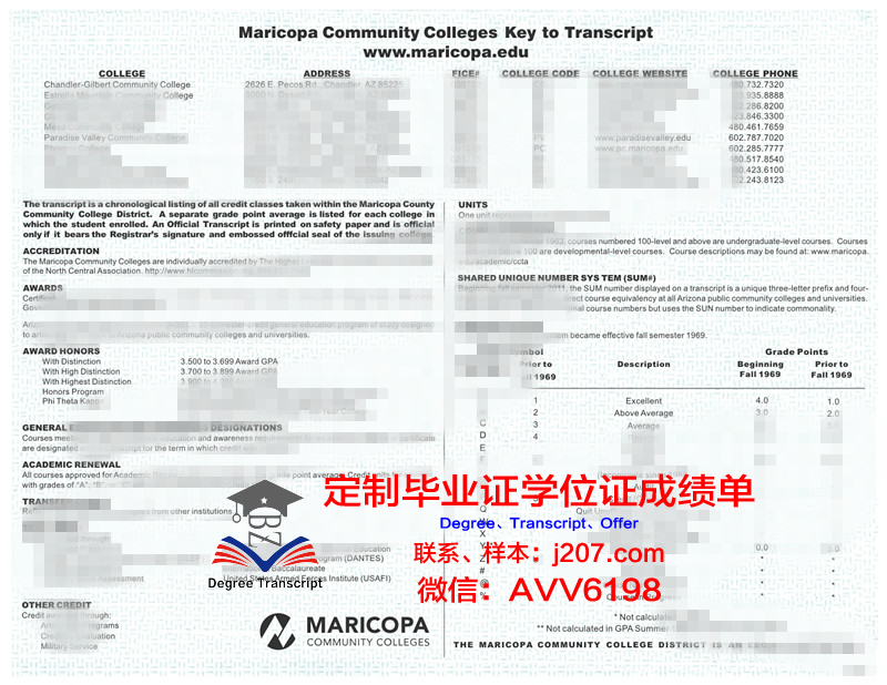 马里国立大学毕业证书什么颜色(马里留学)