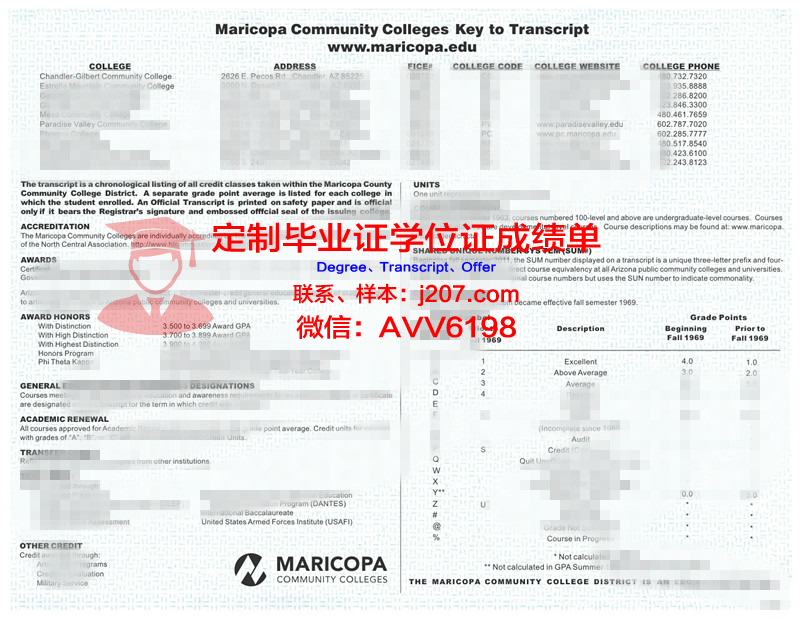 马里兰洛约拉大学毕业证成绩单