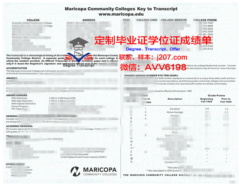 马里乌波尔国立人文大学博士毕业证