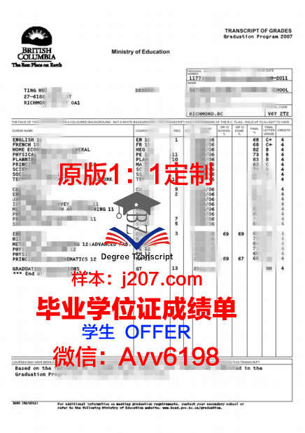 罗城高中毕业证书(灌阳高中毕业证)
