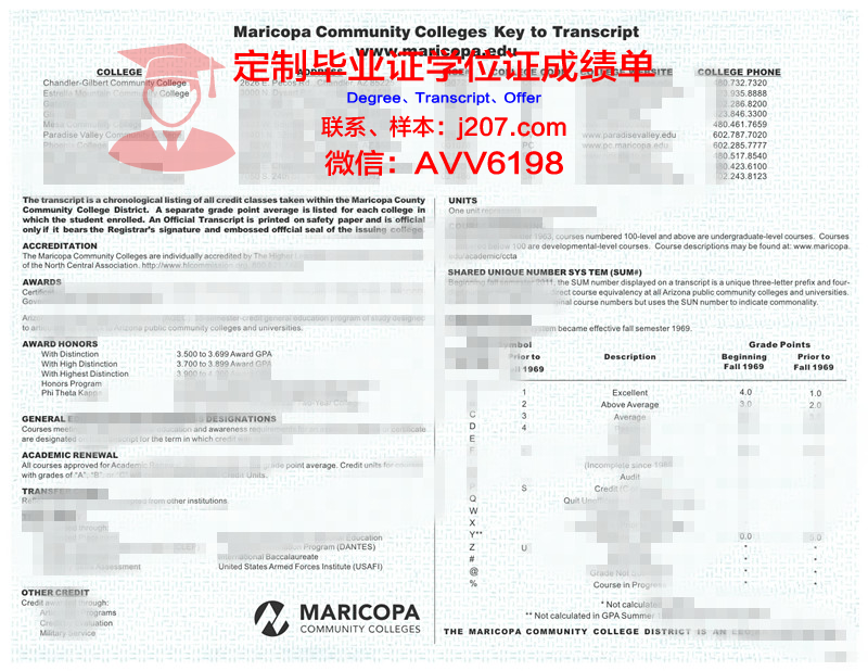 马里博尔大学几年可以毕业证(马里博尔足球队)